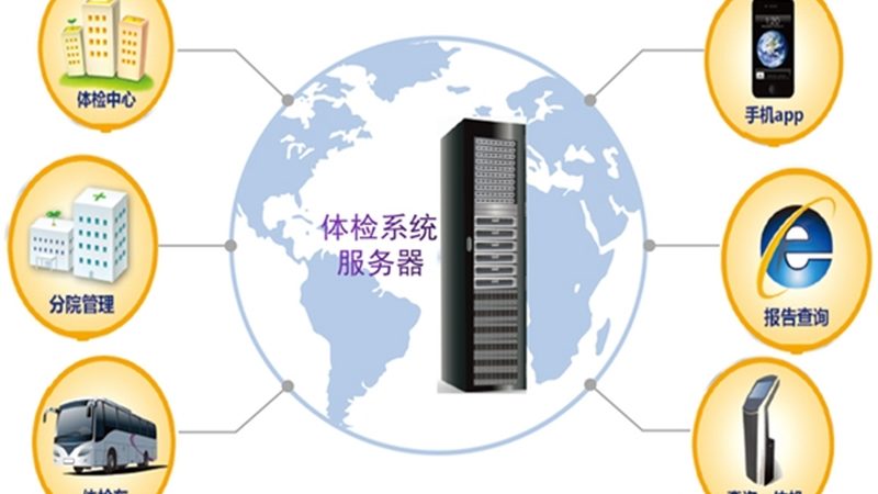 孕前体检和普通体检区别
